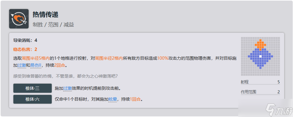 少女前线2追放维普蕾全方面解析攻略