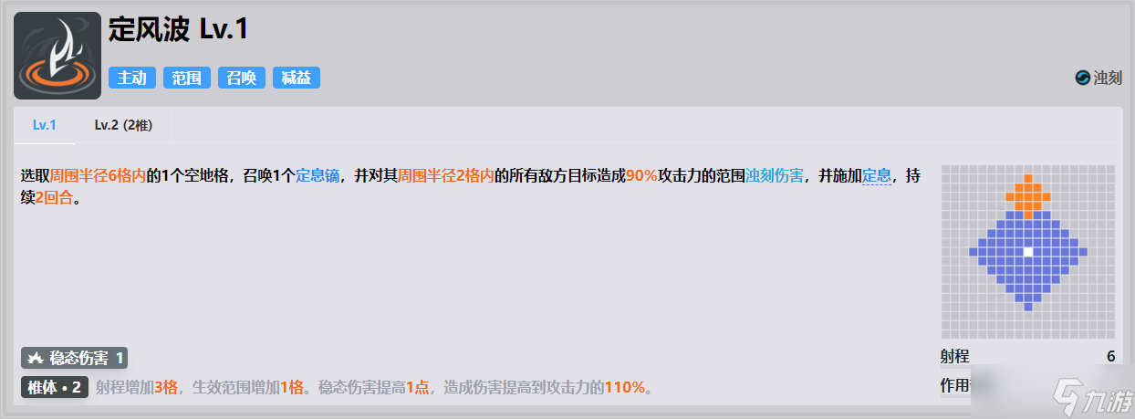 少女前线2追放朝晖全方面解析攻略