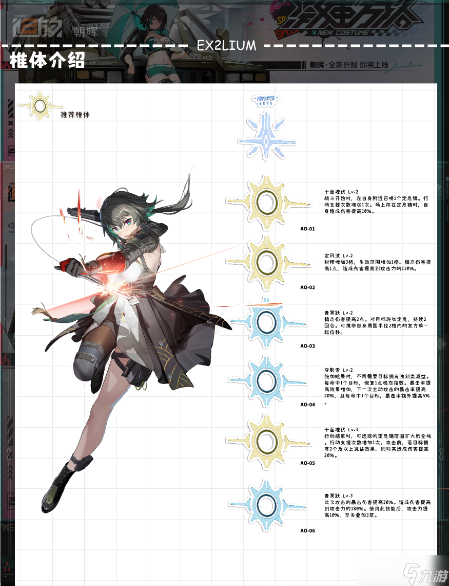 少女前线2追放朝晖全方面解析攻略