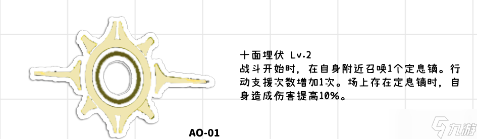 少女前线2追放朝晖全方面解析攻略
