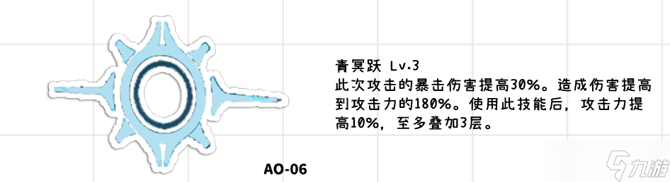 少女前线2追放朝晖全方面解析攻略