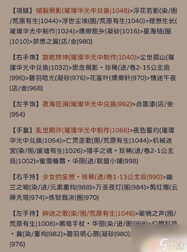 奇迹暖暖状如飞絮 奇迹暖暖状如粉絮搭配攻略分享