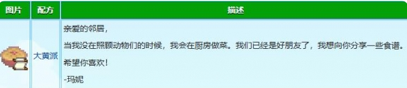 星露谷物语玛妮红心事件触发攻略