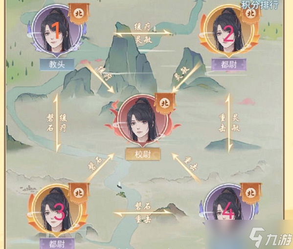 江湖悠悠出行玩法攻略？江湖悠悠攻略详情
