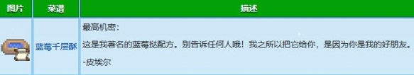 星露谷物语皮埃尔红心事件攻略