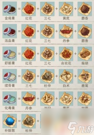 江湖悠悠怎么买药材 《江湖悠悠》如何获得药材
