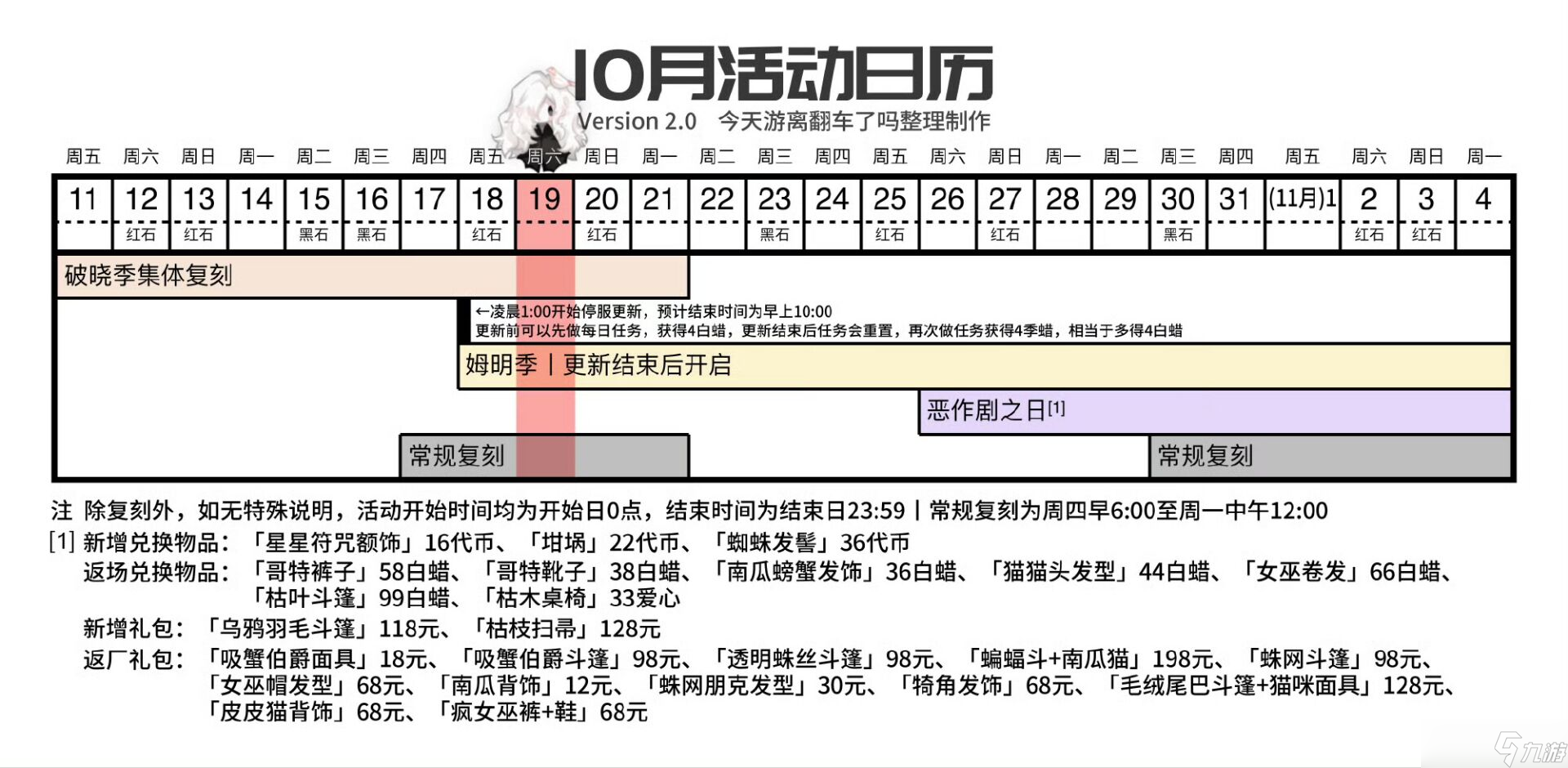 《光·遇》10.19每日任务攻略