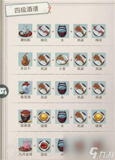 江湖悠悠四级酒谱配方攻略？江湖悠悠攻略推荐
