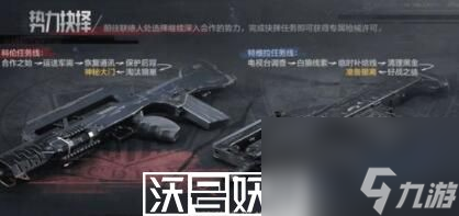 暗区突围势力抉择活动怎么玩-暗区突围势力抉择活动怎么玩攻略介绍