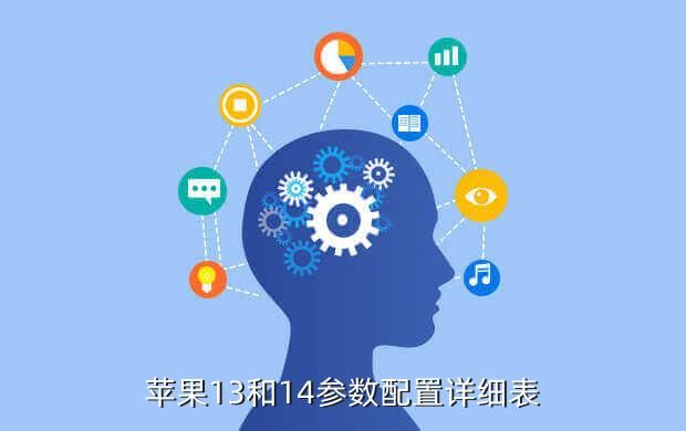 苹果13和14参数配置详细表
