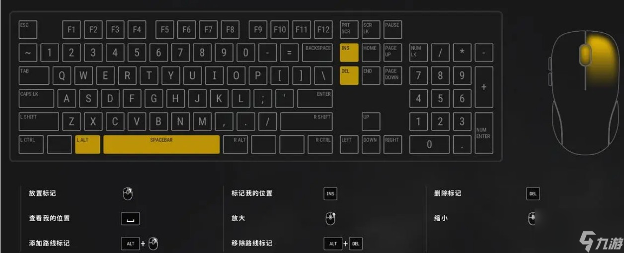 绝地求生跳舞按哪个键