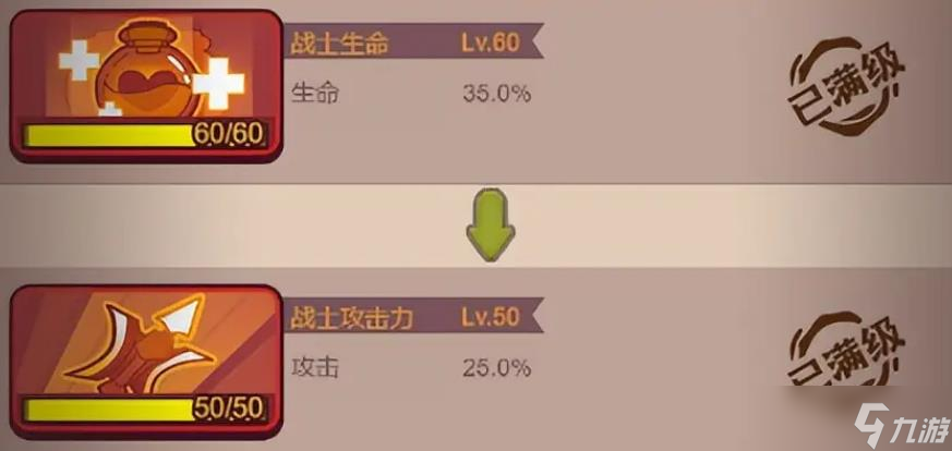 《咸鱼之王》华佗关卡通关攻略？咸鱼之王内容分享