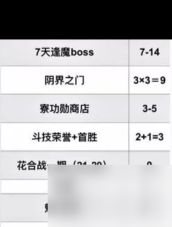 《阴阳师》每月获取黑蛋数量一览？阴阳师内容介绍