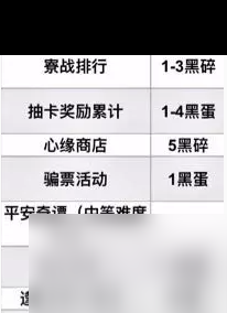 《阴阳师》每月获取黑蛋数量一览？阴阳师内容介绍
