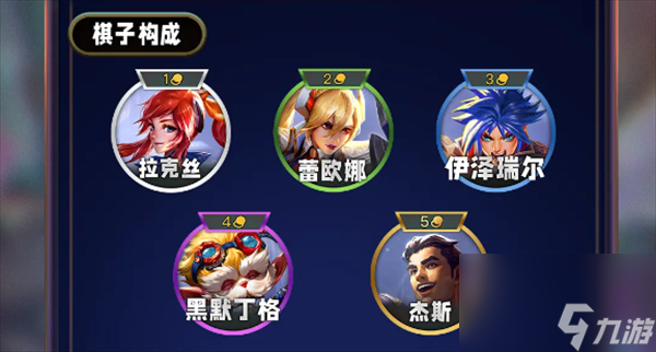 《云顶之弈》s13皮城学院羁绊介绍