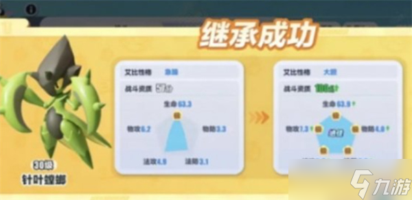 蛋仔派对艾比继承系统介绍