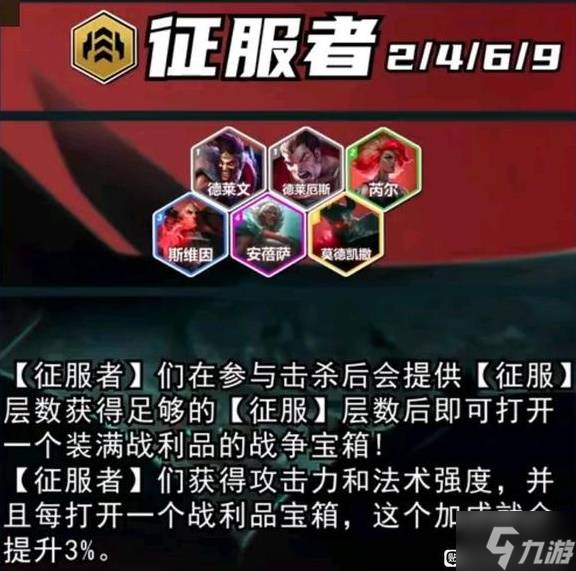 《云顶之弈》S13全羁绊一览 S13羁绊效果介绍