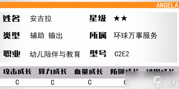 少女前线云图计划安吉拉怎么玩-少女前线云图计划安吉拉玩法介绍