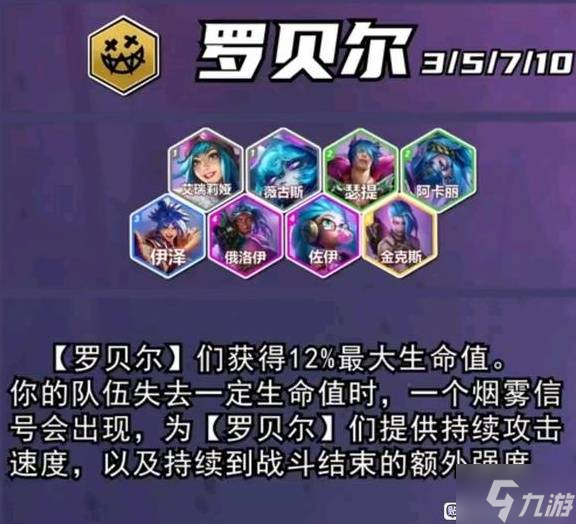 《云顶之弈》S13蓝发小队羁绊棋子介绍 S13蓝发小队羁绊效果一览
