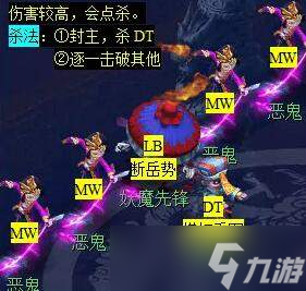 梦幻西游衣冠古丘副本攻略-衣冠古丘副本通关技巧