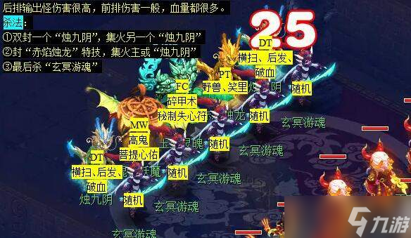 梦幻西游衣冠古丘副本攻略-衣冠古丘副本通关技巧
