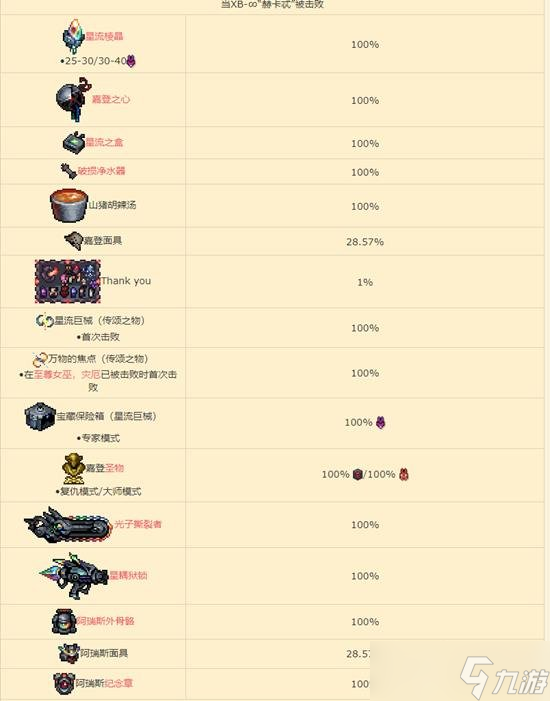 泰拉瑞亚XB-∞“赫卡忒”在什么地方 赫卡忒怎么打