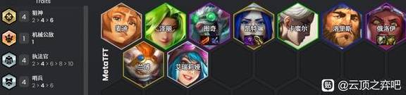 《云顶之弈》S13女警体系玩法思路