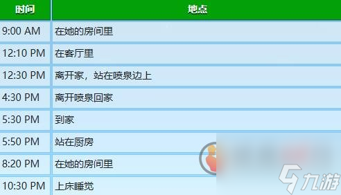 星露谷物语海莉行程图 星露谷物语海莉行程表一览