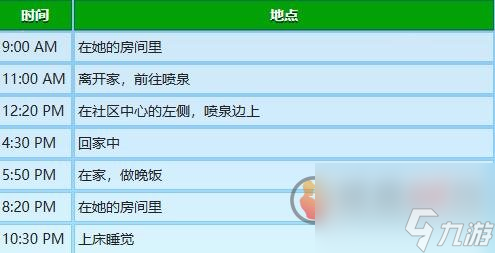 星露谷物语海莉行程图 星露谷物语海莉行程表一览