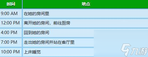 星露谷物语海莉行程图 星露谷物语海莉行程表一览