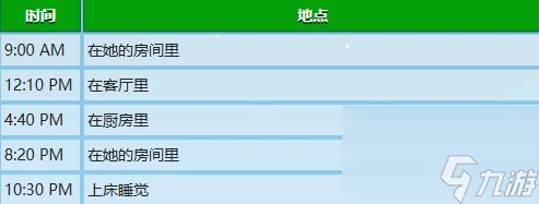 星露谷物语海莉行程图 星露谷物语海莉行程表一览