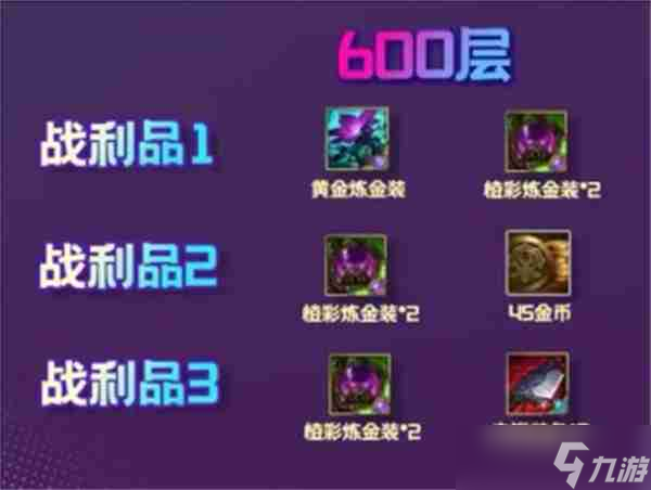 《云顶之弈手游》S13炼金男爵羁绊600-800层奖励一览