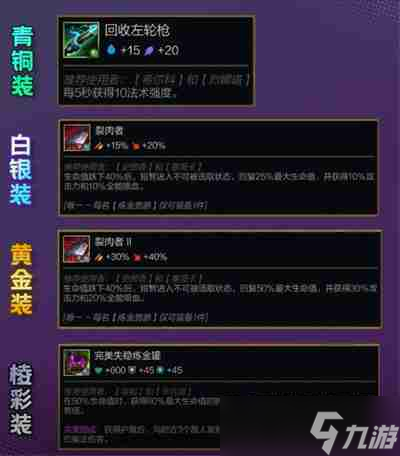 《云顶之弈手游》S13炼金男爵羁绊600-800层奖励一览