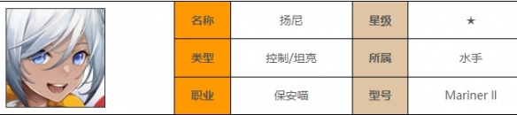 少女前线云图计划扬尼技能介绍