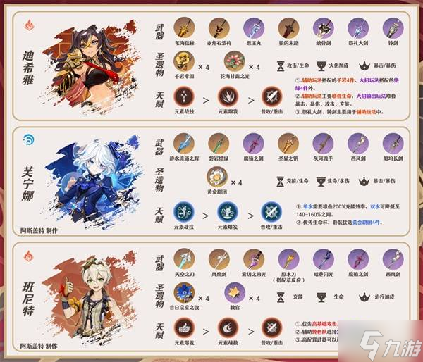 《原神》恰斯卡队伍搭配推荐 恰斯卡怎么配队
