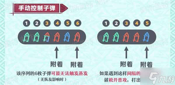 《原神》恰斯卡技能机制解析 恰斯卡夜魂机制介绍