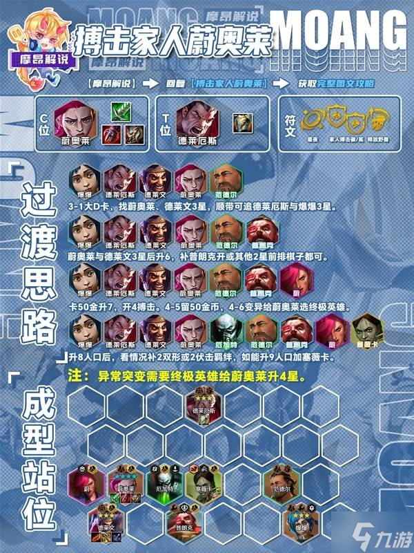 《云顶之弈》搏击家人玩法教学 S13搏击家人运营教学