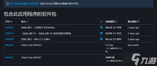 《流放之路2》Steam国区售价飙升 最高720块同美服持平