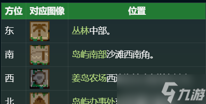 星露谷物语姜岛宝石怎么摆