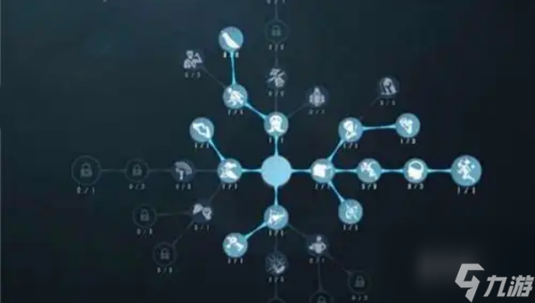 第五人格新手怎么玩