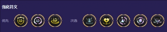 《云顶之弈》S13蓝色狂潮阵容搭配玩法推荐