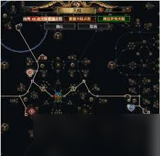 流放之路2开荒如何选择职业