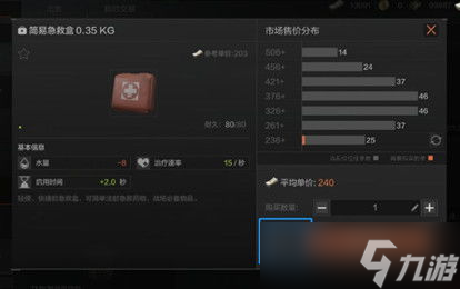 暗区突围最后两个联络人怎么解锁 (暗区突围六人)