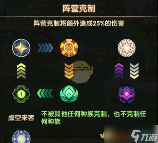 《剑与远征启程》阵容克制关系及伤害加成