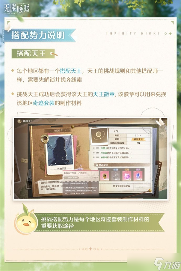 无限暖暖势力搭配玩法-无限暖暖搭配势力图