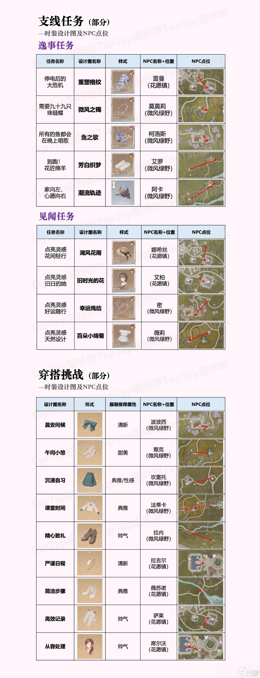 无限暖暖时装设计图获取方法