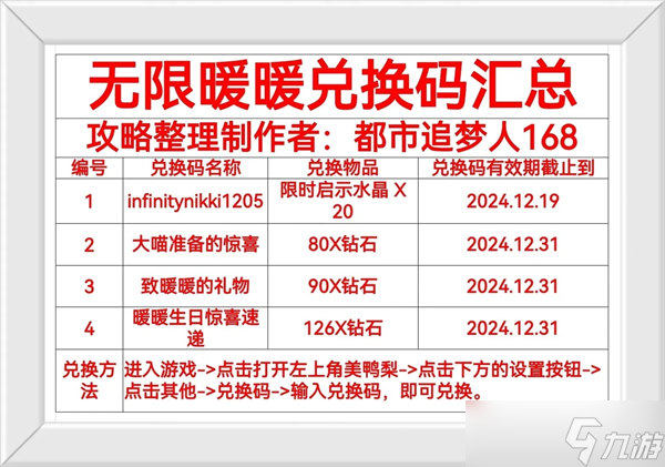 无限暖暖开服兑换码合集-无限暖暖公测兑换码