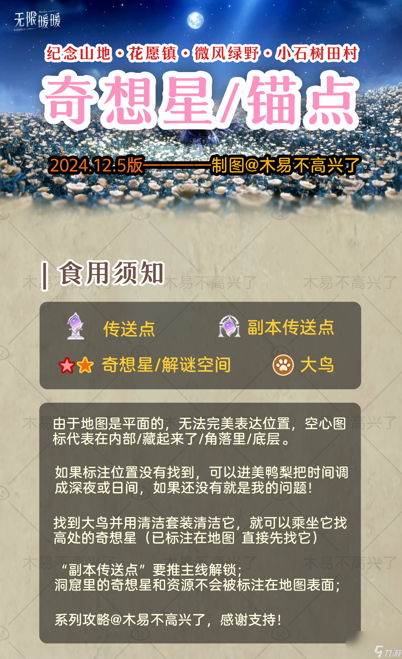 无限暖暖奇想星在哪里