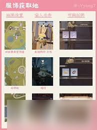 无限暖暖服饰与材料获取地点详解