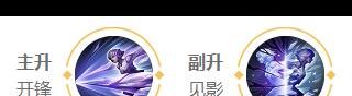 《王者荣耀》2024金蝉最强六神装出装顺序推荐？王者荣耀内容分享
